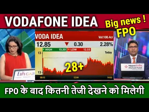 VODAFONE IDEA share latest news,FPO Review,Apply or not ?vodafone idea share news today anil singhvi