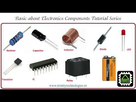 Resistor color code Tutorial.
