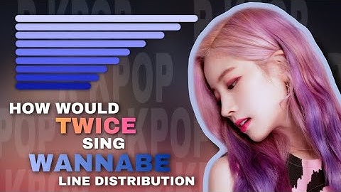How Would Twice Sing ‘Wannabe’ by ITZY - Line Distribution (Color Coded)