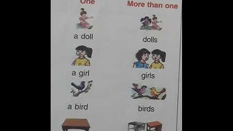 Chapter -5 One and more than one