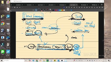 Thread Sync, Async System : Implementation (English)