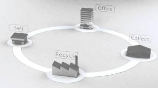 Introducing The Epson PaperLab Office Papermaking System
