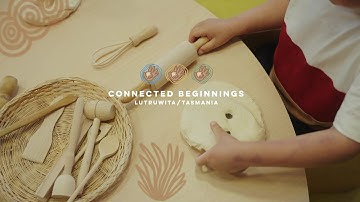 Learning With Country - Kutalayna Kids