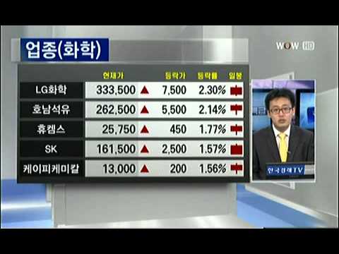 시종일관 출발 전략