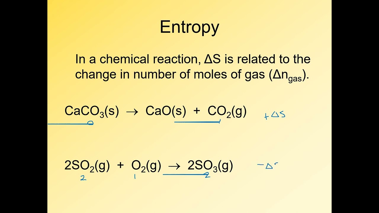 Thermodynamics