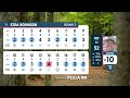 Round 2 Highlights | MPO | 2026 Green Mountain Championship