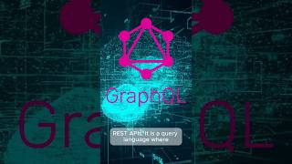GraphQL Explained in 30 Seconds