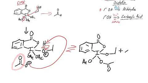 DMP (Dess-Martin Periodinane) Oxidation and Mechanism of Primary Alcohols - 天天要聞