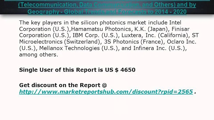 Silicon Photonics Market Analysis Report-Forecasts to 2020