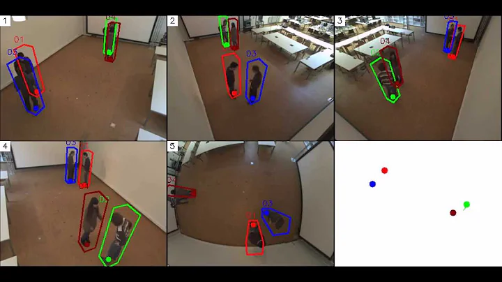 Multi-Camera tracking sequence based on Occupancy Maps