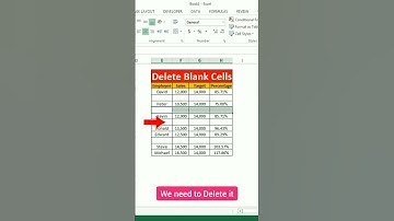 How to Remove Blank Cells in Excel - Easy to Follow