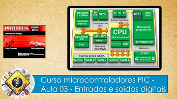 Entradas e saídas digitais | Curso de PIC #003