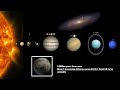 The Future of the Solar System HD