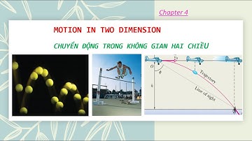 Lý 1 | Chap 4: Motion in two dimensions | Chủ đề 1: Các đại lượng cơ bản trong chuyển động hai chiều