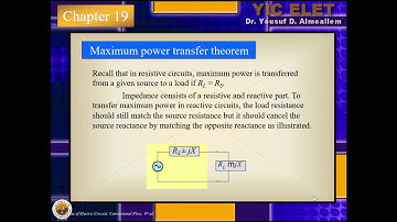 The maximum power transfer theorem for AC circuits