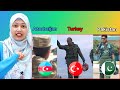 Azerbaijan - Pakistan - Turkey - One Nation State 3 - Reaction