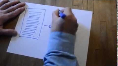 CONTEXTO Information Mapping® 1