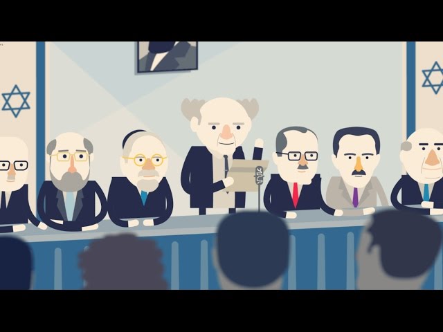 How The State Of Israel Was Born - Zionism in Animation