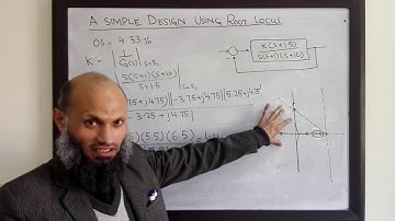 LCS 34a - Design via gain adjustment using root locus