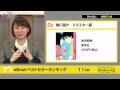 20121130 本好き必見！電子書籍専門番組　『eBook TV』#5 ～ まんが 日本の歴史  巨匠 ムロタニツネ象先生に聞く！