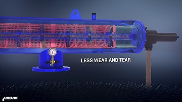 Screenguard™:  Superior Irrigation Protection