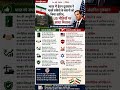Iran ka US ko karara jawab! 🇮🇷🇺🇸 #shorts #upsc #currentaffairs
