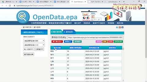08 json轉存為CSV檔
