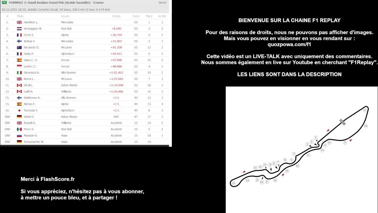 F1 Replay : Course du Grand Prix d'Arabie Saoudite 2021 [Live-Talk] - F1Replay
