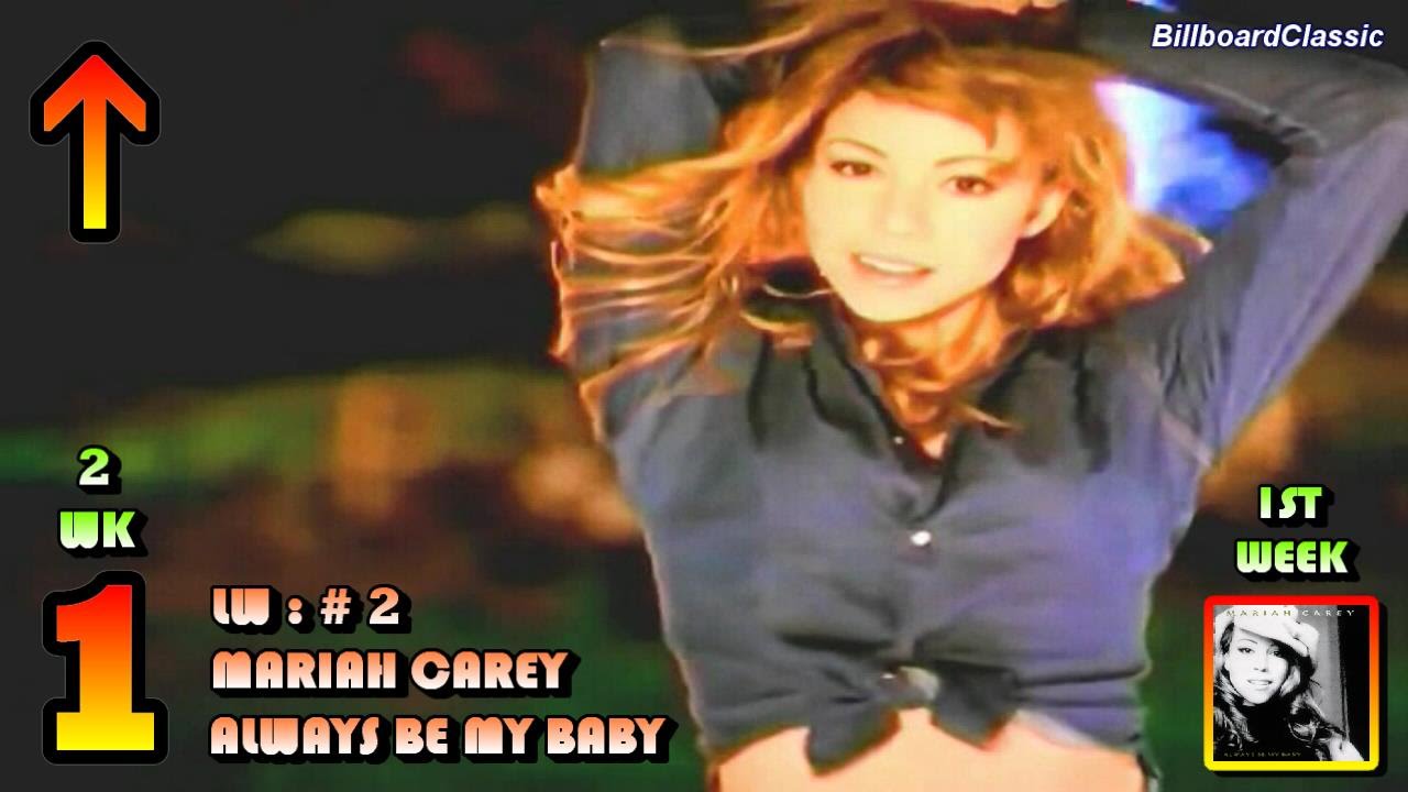 1996 Carey Chart Topper