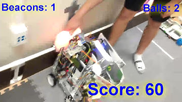 90 Point Autonomous Gear Masters FTC, 2016-2017