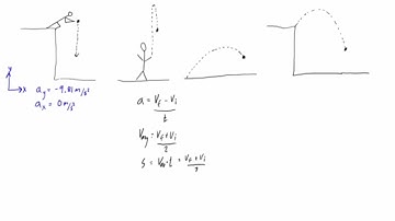 physics 101: Projectile motion 1