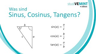 Was sind Sinus, Cosinus und Tangens?