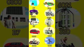India Bike Driving Game Range Rover Car Tron Bike Rgs B7