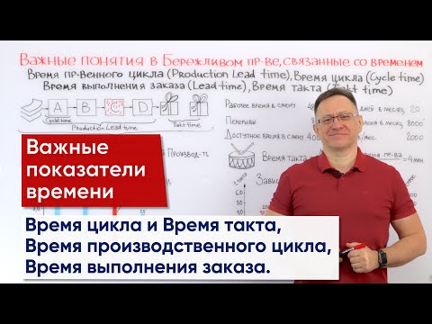 видео: Время такта и другие важные параметры времени. Основы Бережливого производства.