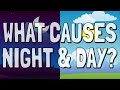 Understanding Day and Night