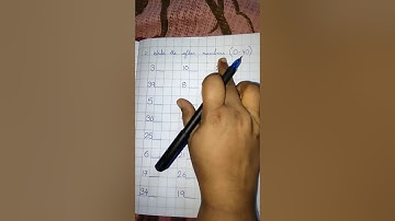 AFTER NUMBERS (31-40) & ( 0-40 )