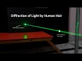 Diffraction of light by human hair  wave nature of light