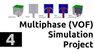 Multiphase simulation project in OpenFOAM in Windows 10 and Ubuntu - tutorial part 4 - simulation
