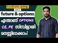 എന്താണ് Option Trading? | Call - Put Options? | Option Trading Malayalam - Ep 1