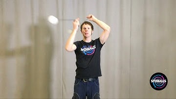 Corkscrews | Spinballs Poi Instructions Level 3, Lesson 3