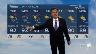 First Alert Weather Forecast for night of Aug. 28, 2023