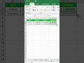 El mes con más ventas puede ser el peor (Excel lo muestra) #excel #shorts
