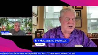 Charting the Future of Enterprise Storage: A Deep-Dive with @Infinidat’s CMO