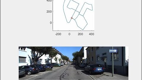 Left-InEKF Localization Trajectory on KITTI