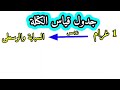 طرق معرفة وزن الدفين 