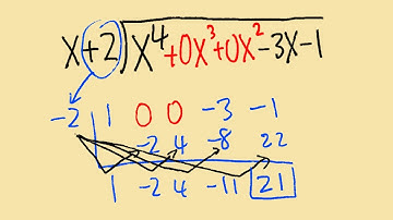 Comparing long division vs synthetic division for polynomials