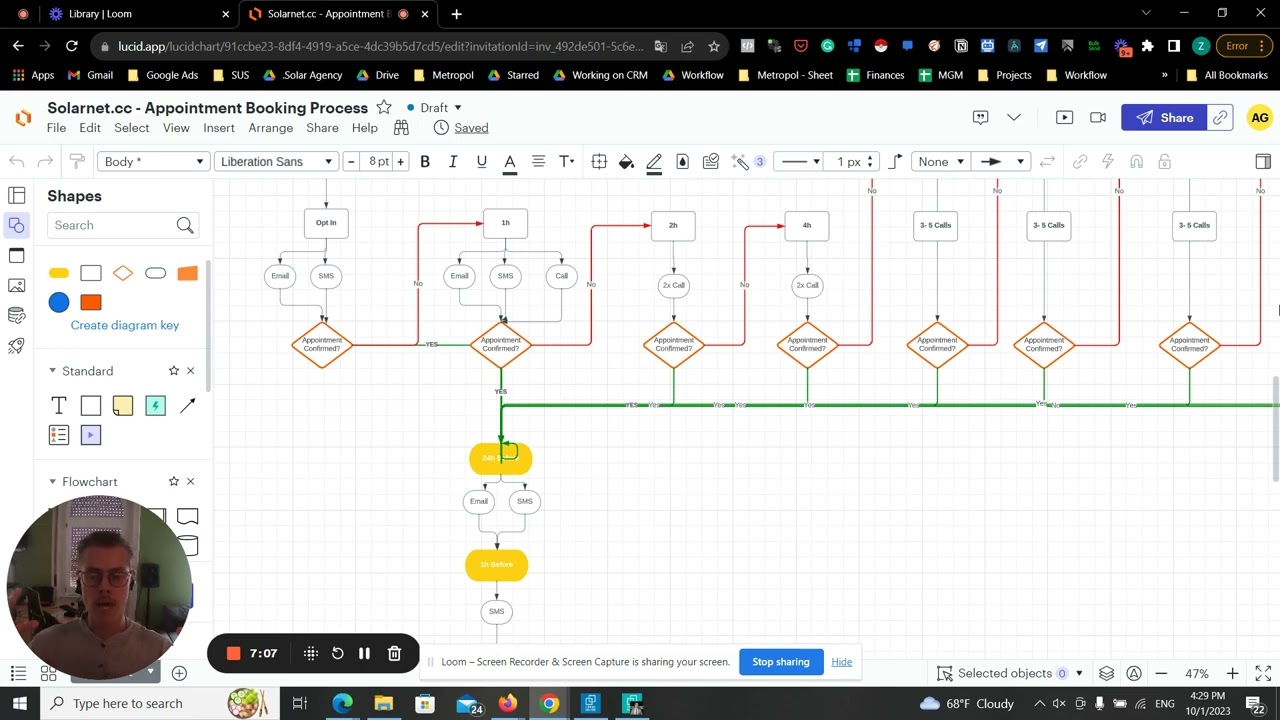 how to turn garbage Solar Leads into Qualified Appointments   The 3x Process