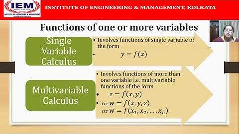 Multivariate Integration - Lecture 1