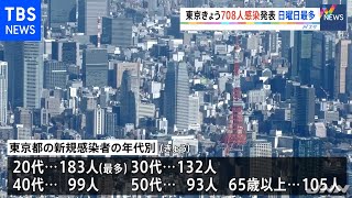 日曜日過去最多の東京　各地の感染者数は？