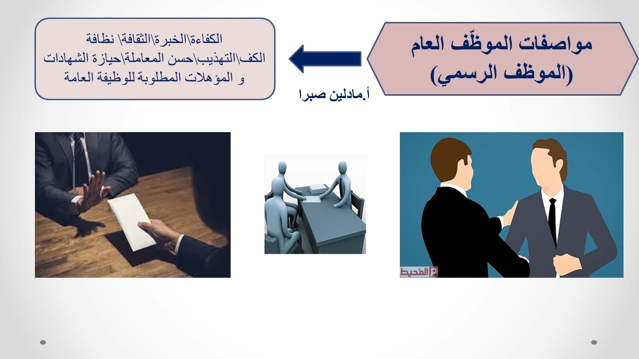 أنا موظف في إدارة عامةI am an employee in a public administration #teaching